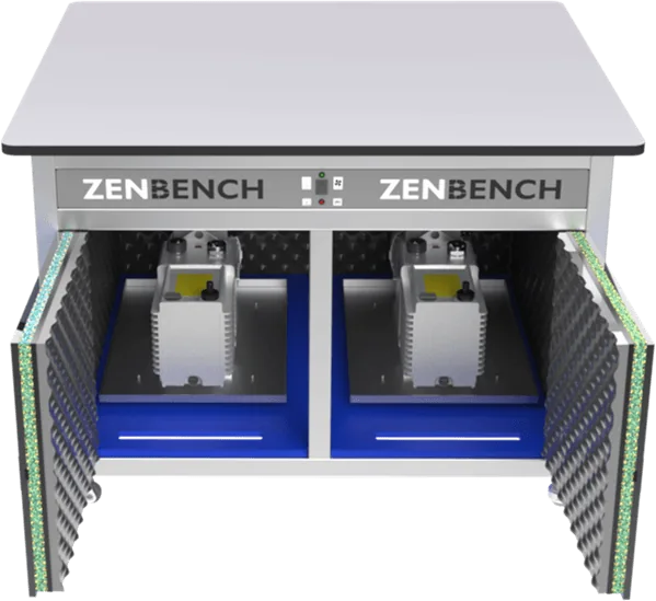 ZenBench 120VP2XL · Orbitrap Exploris 480